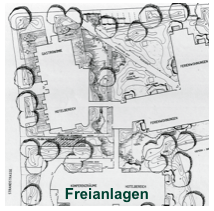 Freianlagen